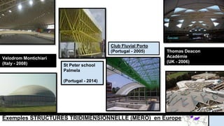 Velodrom Montichiari
(Italy - 2008) St Peter school
Palmela
(Portugal - 2014)
Club Fluvial Porto
(Portugal - 2005) Thomas Deacon
Académie
(UK - 2006)
Exemples STRUCTURES TRIDIMENSIONNELLE (MERO) en Europe
 