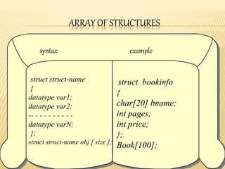 Structure & union | PPTX