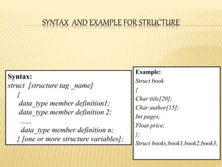 Structure & union | PPTX