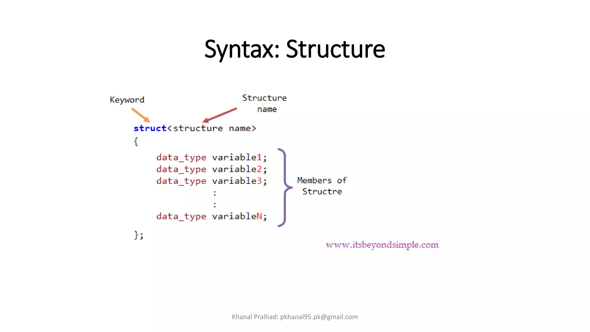 Syntax: Structure
Khanal Pralhad: pkhanal95.pk@gmail.com
 