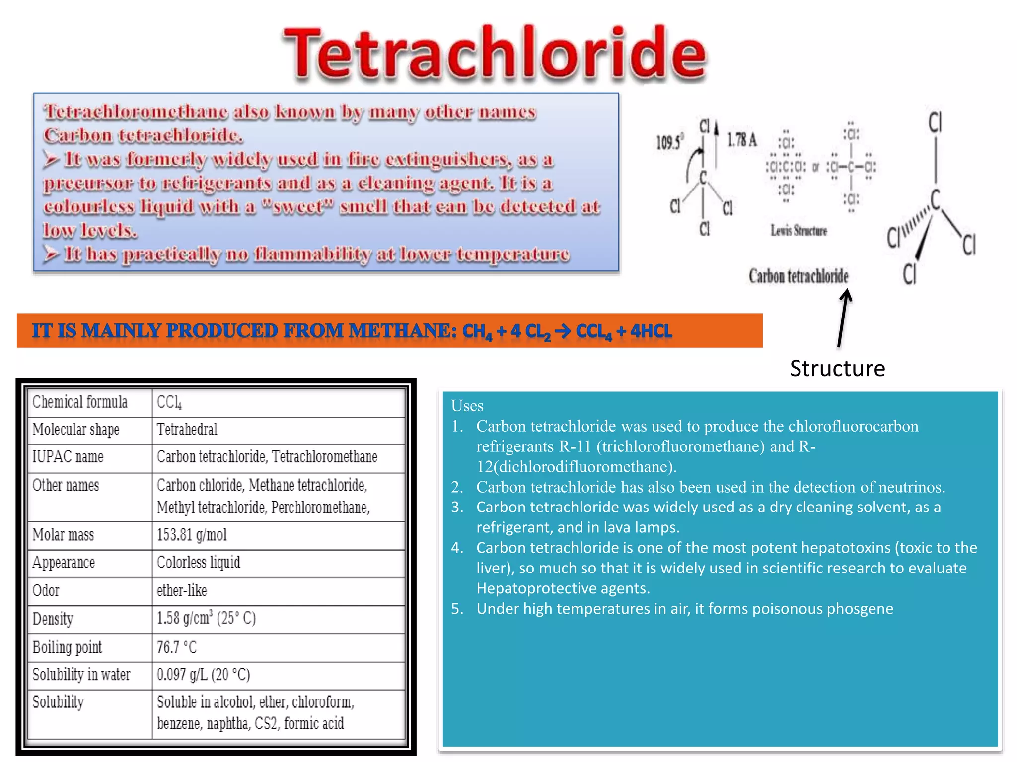 Uses
1. Carbon tetrachloride was used to produce the chlorofluorocarbon
refrigerants R-11 (trichlorofluoromethane) and R-
12(dichlorodifluoromethane).
2. Carbon tetrachloride has also been used in the detection of neutrinos.
3. Carbon tetrachloride was widely used as a dry cleaning solvent, as a
refrigerant, and in lava lamps.
4. Carbon tetrachloride is one of the most potent hepatotoxins (toxic to the
liver), so much so that it is widely used in scientific research to evaluate
Hepatoprotective agents.
5. Under high temperatures in air, it forms poisonous phosgene
Structure
 