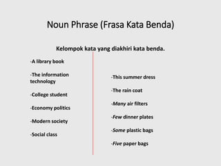 Noun Phrase (Frasa Kata Benda)
Kelompok kata yang diakhiri kata benda.
-This summer dress
-The rain coat
-Many air filters
-Few dinner plates
-Some plastic bags
-Five paper bags
-A library book
-The information
technology
-College student
-Economy politics
-Modern society
-Social class
 