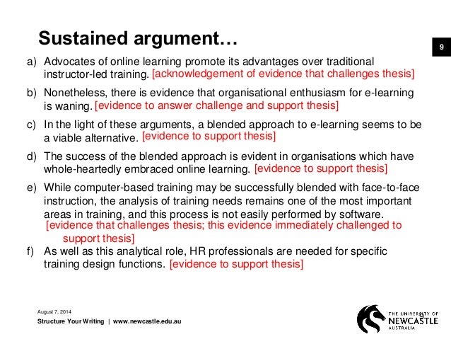 Structure your writing