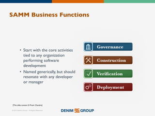 © 2015 Denim Group – All Rights Reserved
SAMM Business Functions	

•  Start with the core activities
tied to any organization
performing software
development	

•  Named generically, but should
resonate with any developer
or manager	

[This slide content © Pravir Chandra]	

 