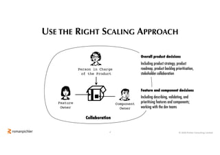 4 © 2020 Pichler Consulting Limited
USE THE RIGHT SCALING APPROACH
Person in Charge
of the Product
Component
Owner
Feature...