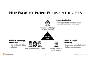 Structuring and Scaling Product Teams | PPT