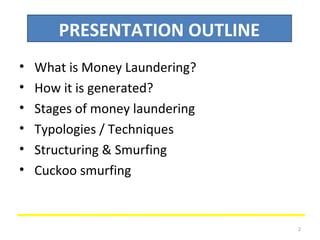 Money Laundering 101: Structuring and Smurfing