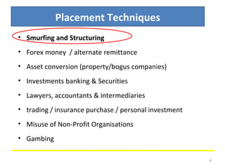 What Is the Difference Between Smurfing And Structuring