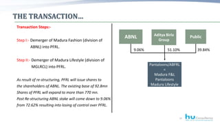 THE TRANSACTION…
Transaction Steps:-
Step I:- Demerger of Madura Fashion (division of
ABNL) into PFRL.
Step II:- Demerger ...