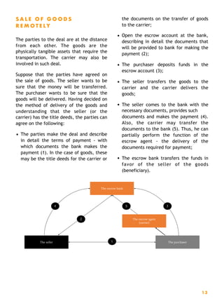 S A L E O F G O O D S
R E M O T E LY
The parties to the deal are at the distance
from each other. The goods are the
physically tangible assets that require the
transportation. The carrier may also be
involved in such deal.
Suppose that the parties have agreed on
the sale of goods. The seller wants to be
sure that the money will be transferred.
The purchaser wants to be sure that the
goods will be delivered. Having decided on
the method of delivery of the goods and
understanding that the seller (or the
carrier) has the title deeds, the parties can
agree on the following:
• The parties make the deal and describe
in detail the terms of payment - with
which documents the bank makes the
payment (1). In the case of goods, these
may be the title deeds for the carrier or
the documents on the transfer of goods
to the carrier;
• Open the escrow account at the bank,
describing in detail the documents that
will be provided to bank for making the
payment (2);
• The purchaser deposits funds in the
escrow account (3);
• The seller transfers the goods to the
carrier and the carrier delivers the
goods;
• The seller comes to the bank with the
necessary documents, provides such
documents and makes the payment (4).
Also, the carrier may transfer the
documents to the bank (5). Thus, he can
partially perform the function of the
escrow agent - the delivery of the
documents required for payment;
• The escrow bank transfers the funds in
favor of the seller of the goods
(beneficiary). 
 
13
The seller The purchaser
The escrow agent
(carrier)
The escrow bank
5
2
4
1
3
 
