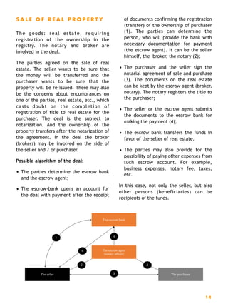 S A L E O F R E A L P R O P E R T Y
The goods: real estate, requiring
registration of the ownership in the
registry. The notary and broker are
involved in the deal.
The parties agreed on the sale of real
estate. The seller wants to be sure that
the money will be transferred and the
purchaser wants to be sure that the
property will be re-issued. There may also
be the concerns about encumbrances on
one of the parties, real estate, etc., which
casts doubt on the completion of
registration of title to real estate for the
purchaser. The deal is the subject to
notarization. And the ownership of the
property transfers after the notarization of
the agreement. In the deal the broker
(brokers) may be involved on the side of
the seller and / or purchaser.
Possible algorithm of the deal:
• The parties determine the escrow bank
and the escrow agent;
• The escrow-bank opens an account for
the deal with payment after the receipt
of documents confirming the registration
(transfer) of the ownership of purchaser
(1). The parties can determine the
person, who will provide the bank with
necessary documentation for payment
(the escrow agent). It can be the seller
himself, the broker, the notary (2);
• The purchaser and the seller sign the
notarial agreement of sale and purchase
(3). The documents on the real estate
can be kept by the escrow agent (broker,
notary). The notary registers the title to
the purchaser;
• The seller or the escrow agent submits
the documents to the escrow bank for
making the payment (4);
• The escrow bank transfers the funds in
favor of the seller of real estate.
• The parties may also provide for the
possibility of paying other expenses from
such escrow account. For example,
business expenses, notary fee, taxes,
etc.
In this case, not only the seller, but also
other persons (beneficiaries) can be
recipients of the funds. 
 
14
The seller The purchaser
The escrow agent
(notary officer)
The escrow bank
4
4
1
3
22
 