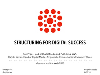 STRUCTURING FOR DIGITAL SUCCESS
Kati Price, Head of Digital Media and Publishing, V&A
Dafydd James, Head of Digital Media, Amgueddfa Cymru - National Museum Wales
@katiprice
@dafjames
#digitalsuccess
#MW18
Museums and the Web 2018
 