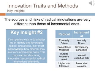 Innovation Traits and Methods
 Key Insights

The sources and risks of radical innovations are very
     different than those of incremental ones.

    Key Insight #2                    Radical
                                                    Increment
                                                        al
  If companies wish to do a better     Externally     Internally
     job of identify and leveraging     Driven          Driven
    radical innovations, they must    Competency    Competency
  acknowledge how different they       Mitigating    Enhancing
  are from incremental ones. This
                                        Outside
        may warrant structuring                        Internal
                                       expertise
  innovation resources for radical                  expertise OK
                                         need
        innovations differently.
                                      Higher risk    Lower risk
                                      tolerance      tolerance
 