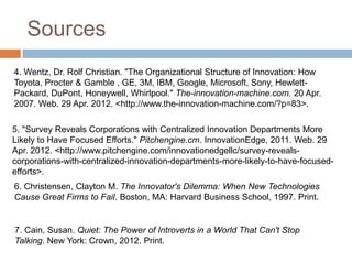 Sources
4. Wentz, Dr. Rolf Christian. "The Organizational Structure of Innovation: How
Toyota, Procter & Gamble , GE, 3M, IBM, Google, Microsoft, Sony, Hewlett-
Packard, DuPont, Honeywell, Whirlpool." The-innovation-machine.com. 20 Apr.
2007. Web. 29 Apr. 2012. <http://www.the-innovation-machine.com/?p=83>.

5. "Survey Reveals Corporations with Centralized Innovation Departments More
Likely to Have Focused Efforts." Pitchengine.cm. InnovationEdge, 2011. Web. 29
Apr. 2012. <http://www.pitchengine.com/innovationedgellc/survey-reveals-
corporations-with-centralized-innovation-departments-more-likely-to-have-focused-
efforts>.
6. Christensen, Clayton M. The Innovator's Dilemma: When New Technologies
Cause Great Firms to Fail. Boston, MA: Harvard Business School, 1997. Print.


7. Cain, Susan. Quiet: The Power of Introverts in a World That Can't Stop
Talking. New York: Crown, 2012. Print.
 