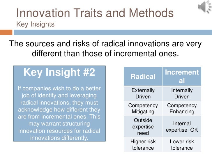 Innovation research paper pdf image