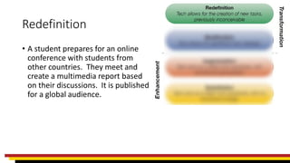 Redefinition
• A student prepares for an online
conference with students from
other countries. They meet and
create a multimedia report based
on their discussions. It is published
for a global audience.
 