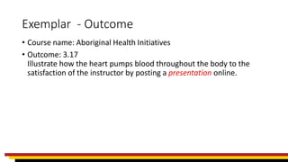 Exemplar - Outcome
• Course name: Aboriginal Health Initiatives
• Outcome: 3.17
Illustrate how the heart pumps blood throughout the body to the
satisfaction of the instructor by posting a presentation online.
 