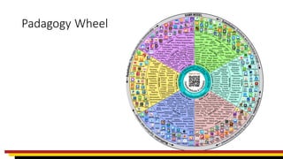 Padagogy Wheel
 