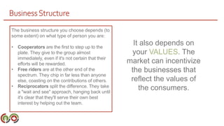 The business structure you choose depends (to
some extent) on what type of person you are:
• Cooperators are the first to step up to the
plate. They give to the group almost
immediately, even if it's not certain that their
efforts will be rewarded.
• Free riders are at the other end of the
spectrum. They chip in far less than anyone
else, coasting on the contributions of others.
• Reciprocators split the difference. They take
a "wait and see" approach, hanging back until
it's clear that they'll serve their own best
interest by helping out the team.
BusinessStructure
It also depends on
your VALUES. The
market can incentivize
the businesses that
reflect the values of
the consumers.
 