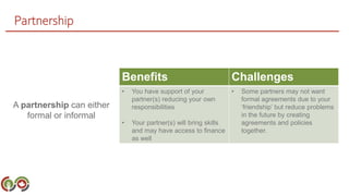 Partnership
Benefits Challenges
• You have support of your
partner(s) reducing your own
responsibilities
• Your partner(s) will bring skills
and may have access to finance
as well
• Some partners may not want
formal agreements due to your
‘friendship’ but reduce problems
in the future by creating
agreements and policies
together.
A partnership can either
formal or informal
 
