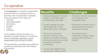 Co-operative
A co-operative is a specific incorporated
business that is an enterprise that is a
business and an association of people.
They are based on the values of:
• self-help
• self-responsibility
• democracy
• equality
• equity
• solidarity
In the tradition of their founders, co-
operative members believe in the ethical
values of honesty, openness, social
responsibility and caring for others.
The co-operative principles are guidelines
by which co-operatives put their values
into practice.
Benefits Challenges
• A group of people (3 or more)
brings 3 x the skills, effort,
and learning to the table.
• Funders always are more
comfortable with a team
rather than just an individual
• The Co-op movement
provides training, some
grants and access to finance
and some access to tax credit
programs for member
investments
• Co-ops work together thus
can provide a ready market
• Everyone involved must learn
to Co-operate! Not
necessarily easy.
• Everyone must learn how to
make decisions through a
consensus process.
• As another type of
Corporation, proper record
keeping and reporting is
needed.
 