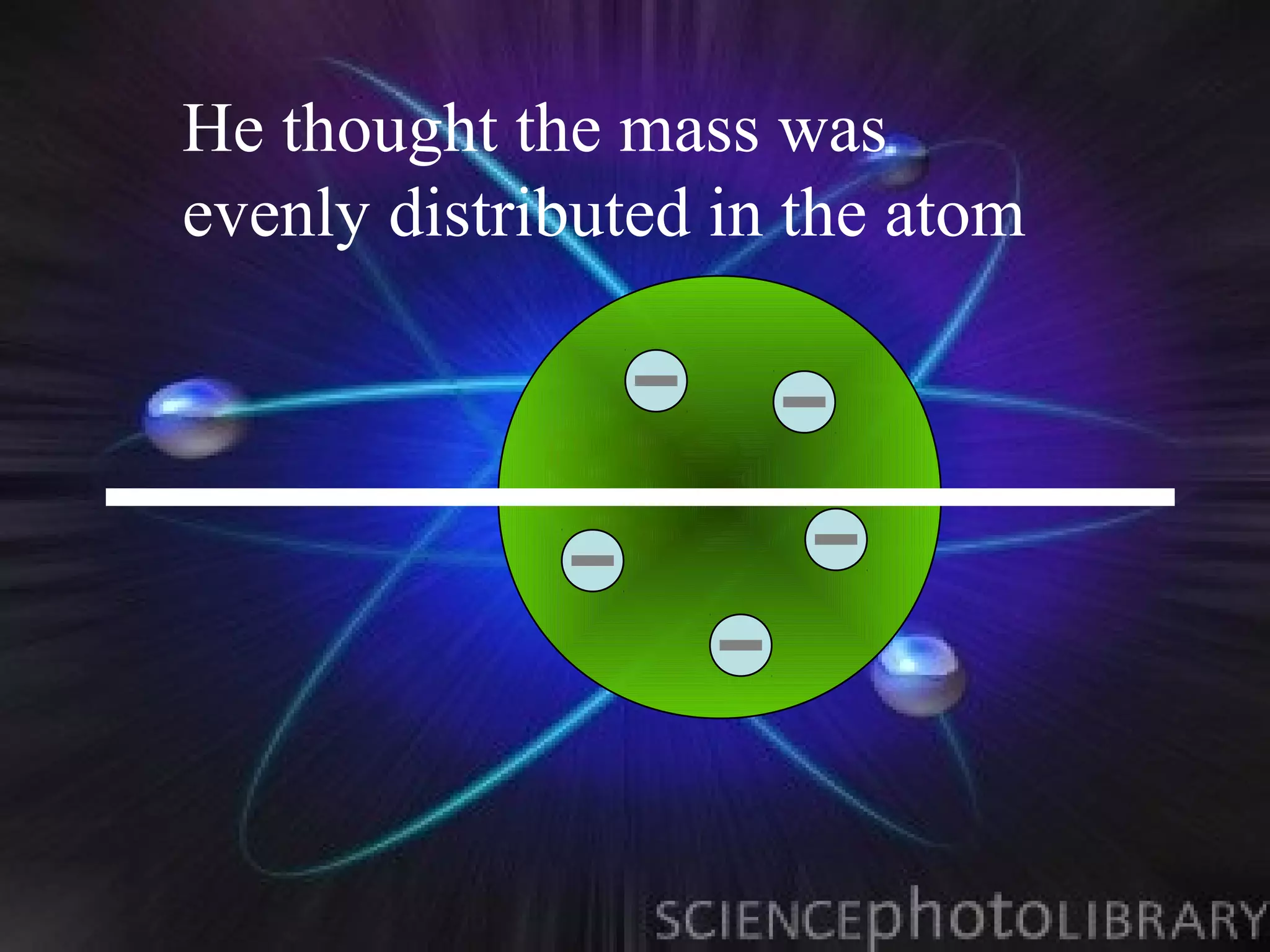 He thought the mass was
evenly distributed in the atom
 