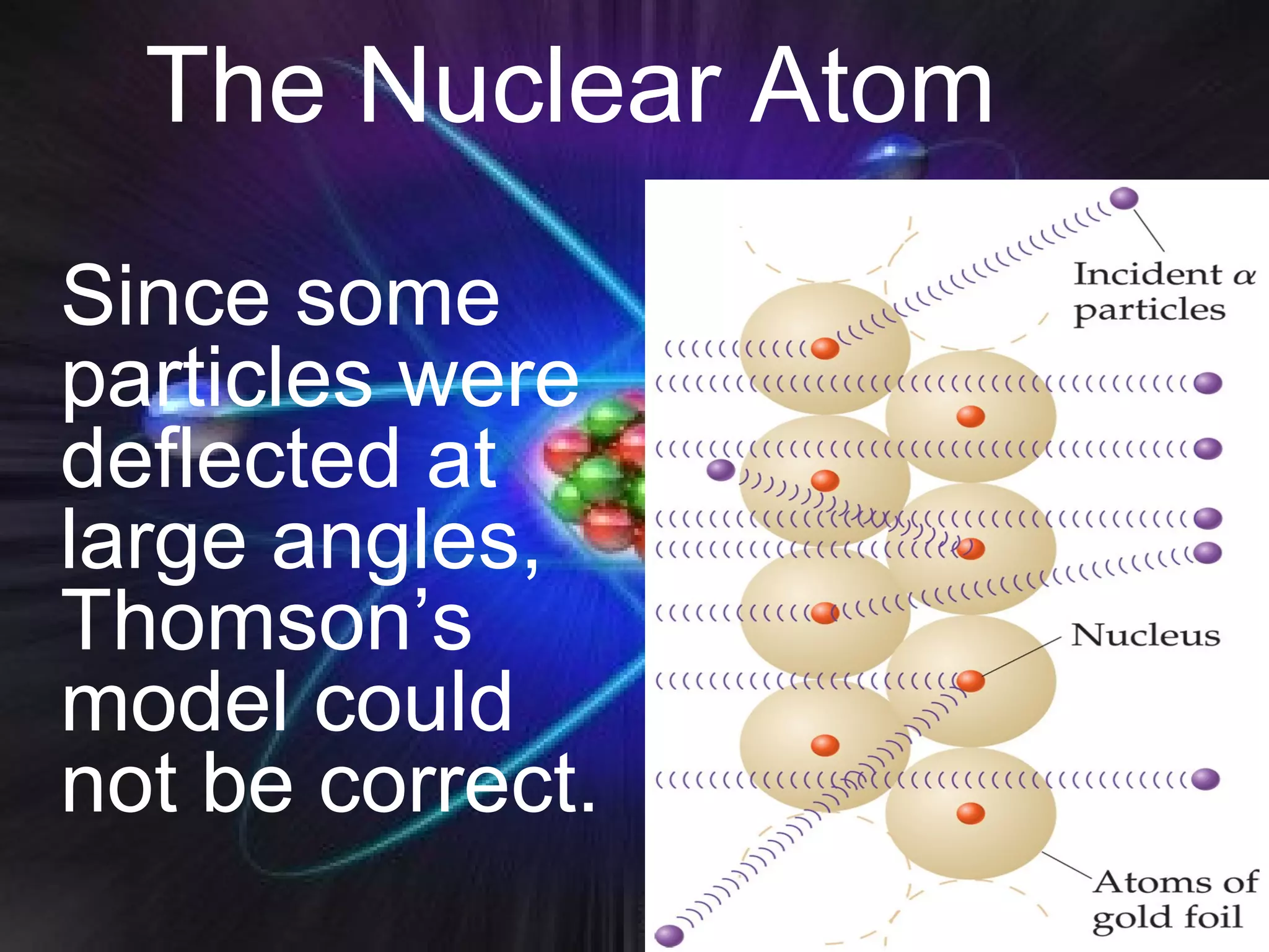 The Nuclear Atom
Since some
particles were
deflected at
large angles,
Thomson’s
model could
not be correct.
 
