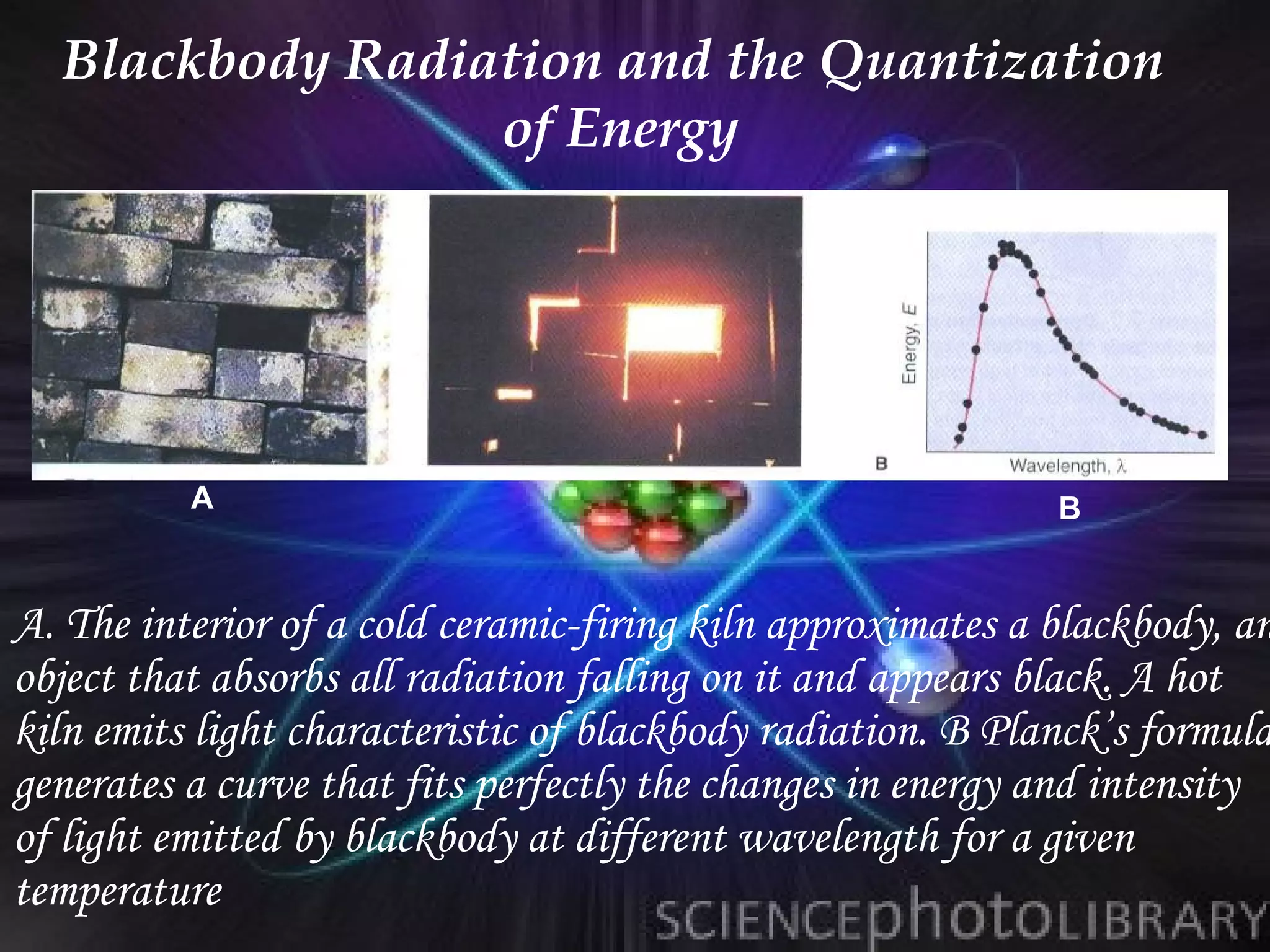 Blackbody Radiation and the Quantization
                 of Energy




          A                                                  B


A. The interior of a cold ceramic-firing kiln approximates a blackbody, an
object that absorbs all radiation falling on it and appears black. A hot
kiln emits light characteristic of blackbody radiation. B Planck’s formula
generates a curve that fits perfectly the changes in energy and intensity
of light emitted by blackbody at different wavelength for a given
temperature
 