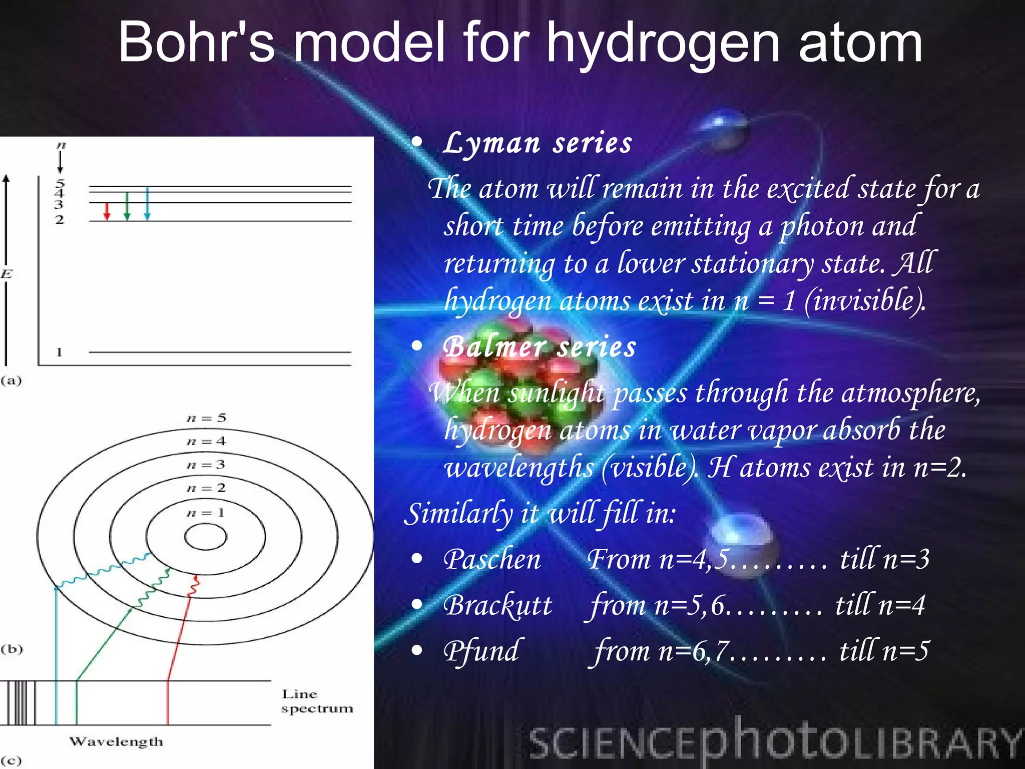 Bohr's model for hydrogen atom
          • Lyman series
            The atom will remain in the excited state for a
             short time before emitting a photon and
             returning to a lower stationary state. All
             hydrogen atoms exist in n = 1 (invisible).
          • Balmer series
            When sunlight passes through the atmosphere,
             hydrogen atoms in water vapor absorb the
             wavelengths (visible). H atoms exist in n=2.
          Similarly it will fill in:
          • Paschen From n=4,5……… till n=3
          • Brackutt from n=5,6……… till n=4
          • Pfund          from n=6,7……… till n=5
 