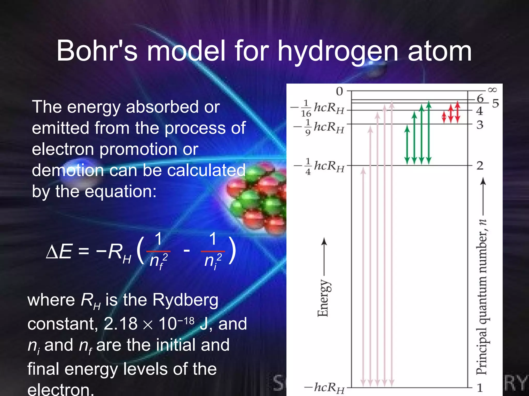 Bohr's model for hydrogen atom
The energy absorbed or
emitted from the process of
electron promotion or
demotion can be calculated
by the equation:

                1     1
  ∆E = −RH (    nf2
                    - n2   )
                       i


where RH is the Rydberg
constant, 2.18 × 10−18 J, and
ni and nf are the initial and
final energy levels of the
electron.
 