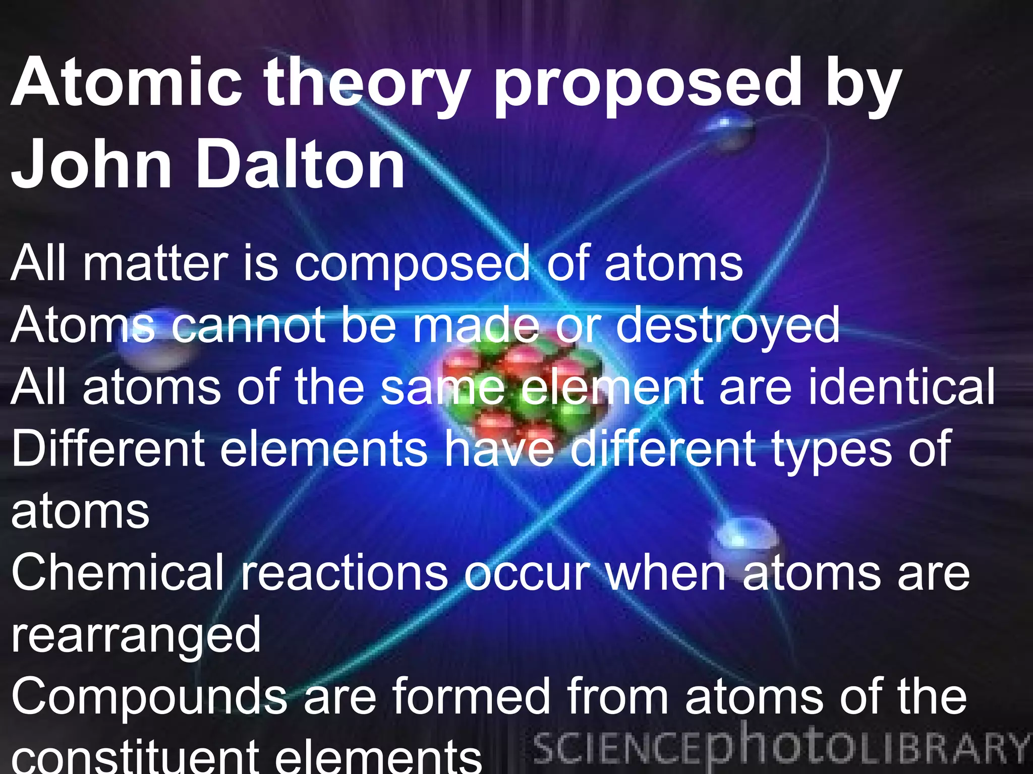 Atomic theory proposed by
John Dalton
All matter is composed of atoms
Atoms cannot be made or destroyed
All atoms of the same element are identical
Different elements have different types of
atoms
Chemical reactions occur when atoms are
rearranged
Compounds are formed from atoms of the
 