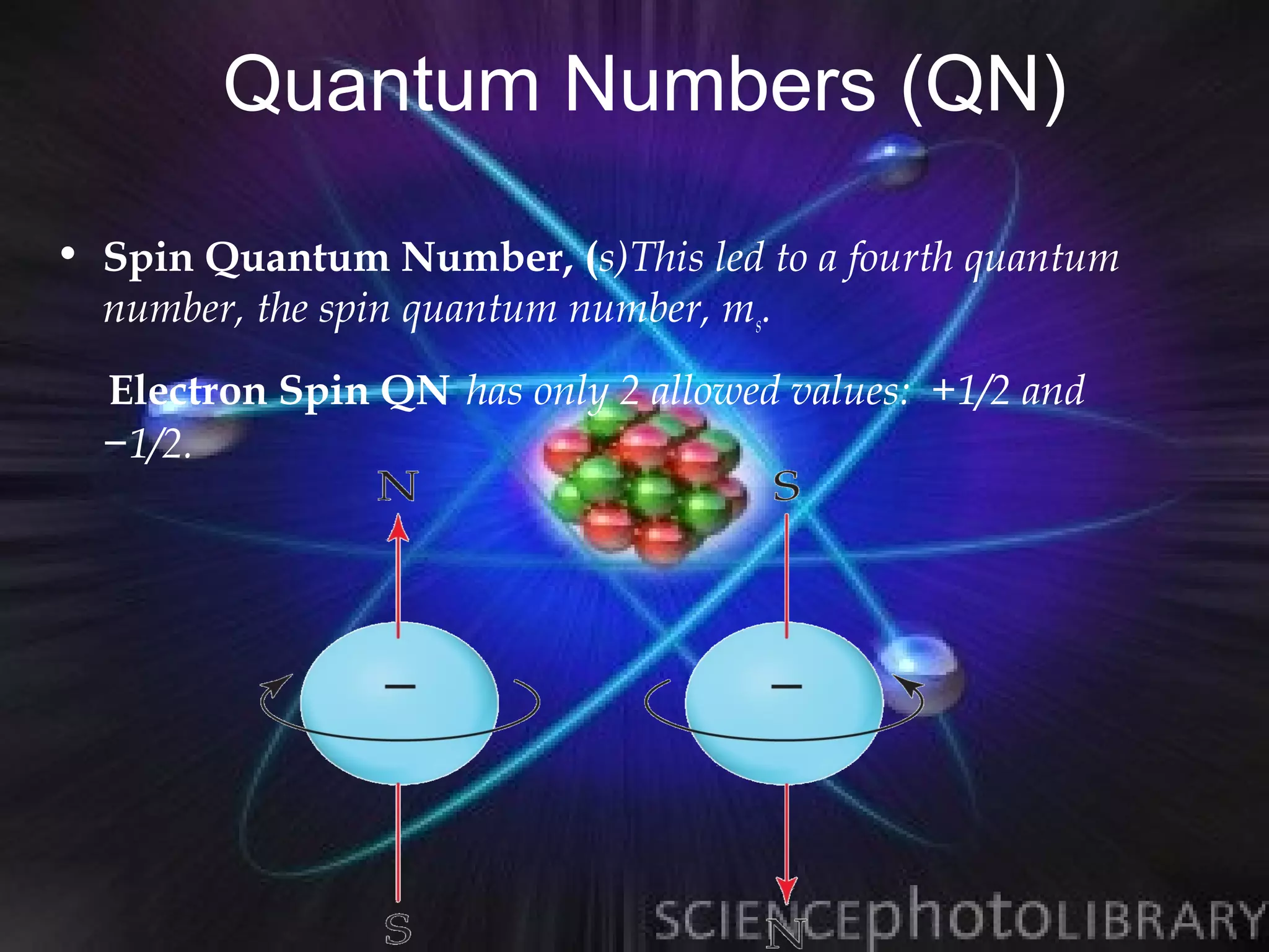 Quantum Numbers (QN)

• Spin Quantum Number, (s)This led to a fourth quantum
  number, the spin quantum number, ms.
  Electron Spin QN has only 2 allowed values: +1/2 and
  −1/2.
 