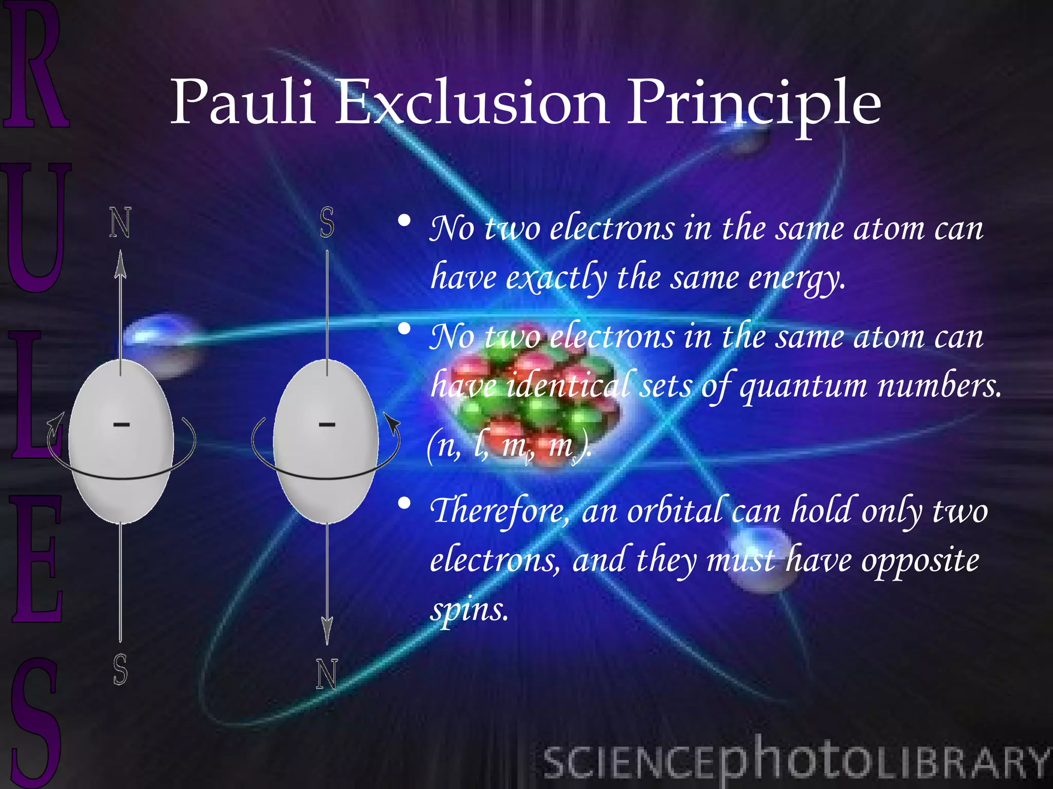Pauli Exclusion Principle
       • No two electrons in the same atom can
         have exactly the same energy.
       • No two electrons in the same atom can
         have identical sets of quantum numbers.
         (n, l, ml, ms).
       • Therefore, an orbital can hold only two
         electrons, and they must have opposite
         spins.
 