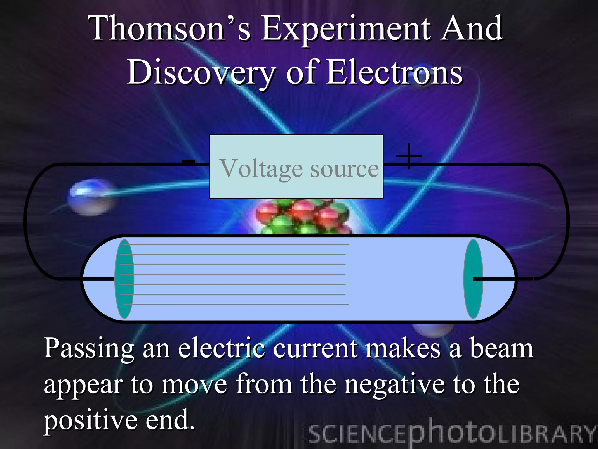 Thomson’s Experiment And
     Discovery of Electrons

           -   Voltage source   +


Passing an electric current makes a beam
appear to move from the negative to the
positive end.
 