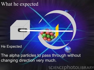 What he expected




He Expected

The alpha particles to pass through without
changing direction very much.
 