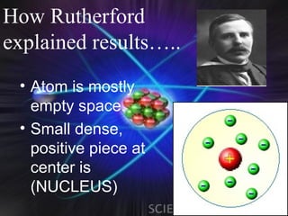 How Rutherford
explained results…..
 • Atom is mostly
   empty space.
 • Small dense,
   positive piece at
   center is
   (NUCLEUS)
 