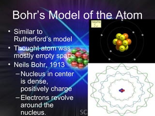 Bohr’s Model of the Atom
• Similar to
  Rutherford’s model
• Thought atom was
  mostly empty space
• Neils Bohr, 1913
  – Nucleus in center
    is dense,
    positively charge
  – Electrons revolve
    around the
    nucleus.
 