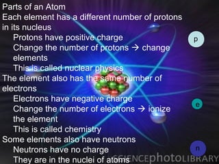 Parts of an Atom
Each element has a different number of protons
in its nucleus
    Protons have positive charge                 p
    Change the number of protons  change
    elements
    This is called nuclear physics
The element also has the same number of
electrons
    Electrons have negative charge
                                                 e
    Change the number of electrons  ionize
    the element
    This is called chemistry
Some elements also have neutrons
    Neutrons have no charge                      n
    They are in the nuclei of atoms
 