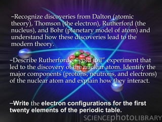 –Recognize discoveries from Dalton (atomic
theory), Thomson (the electron), Rutherford (the
nucleus), and Bohr (planetary model of atom) and
understand how these discoveries lead to the
modern theory.

–Describe Rutherford’s “gold foil” experiment that
led to the discovery of the nuclear atom. Identify the
major components (protons, neutrons, and electrons)
of the nuclear atom and explain how they interact.


–Write the electron configurations for the first
twenty elements of the periodic table.
 