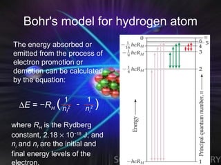 Bohr's model for hydrogen atom
The energy absorbed or
emitted from the process of
electron promotion or
demotion can be calculated
by the equation:

                1     1
  ∆E = −RH (    nf2
                    - n2   )
                       i


where RH is the Rydberg
constant, 2.18 × 10−18 J, and
ni and nf are the initial and
final energy levels of the
electron.
 