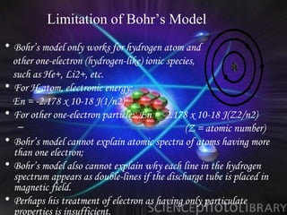 Limitation of Bohr’s Model
• Bohr’s model only works for hydrogen atom and
  other one-electron (hydrogen-like) ionic species,
  such as He+, Li2+, etc.
• For H-atom, electronic energy:
  En = -2.178 x 10-18 J(1/n2)
• For other one-electron particle: En = -2.178 x 10-18 J(Z2/n2)
   –                                            (Z = atomic number)
• Bohr’s model cannot explain atomic spectra of atoms having more
  than one electron;
• Bohr’s model also cannot explain why each line in the hydrogen
  spectrum appears as double-lines if the discharge tube is placed in
  magnetic field.
• Perhaps his treatment of electron as having only particulate
  properties is insufficient.
 