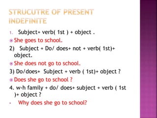 Structute of Tenses | PPTX
