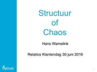 1
Structuur
of
Chaos
Hans Wamelink
Relatics Klantendag 30 juni 2016
 