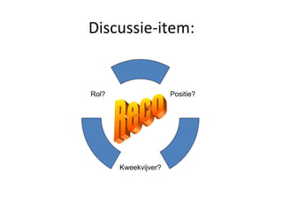 Discussie-item: Positie? Kweekvijver? Rol? Reco 