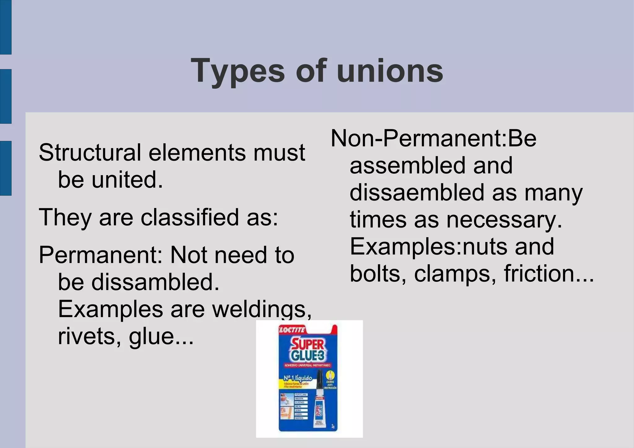 There're empty space between elements and they support a load. 