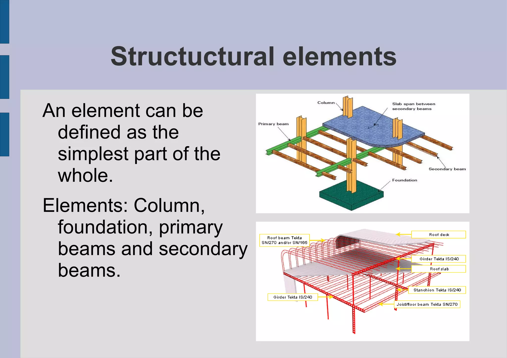 Frame structures These structures are composed by long elements joined to each other. These joins are called unions. 