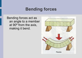 They keep shape and support loads without frame or solid materials inside. 