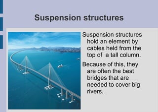 Suspension structures 