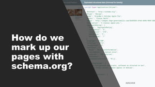 How do we
mark up our
pages with
schema.org?
 