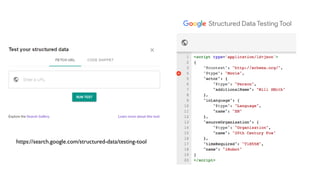https://search.google.com/structured-data/testing-tool
 
